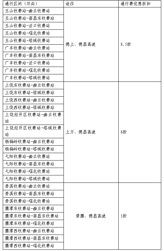 分出入口差异化收费.png 分出入口差异化收费.png