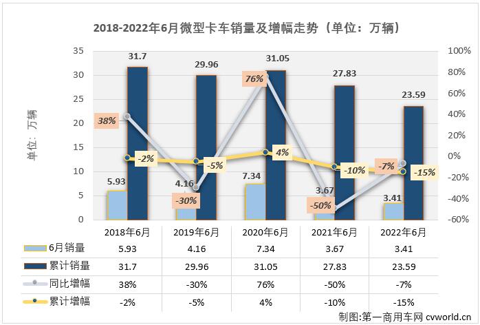 微卡排1.jpg 微卡排1.jpg