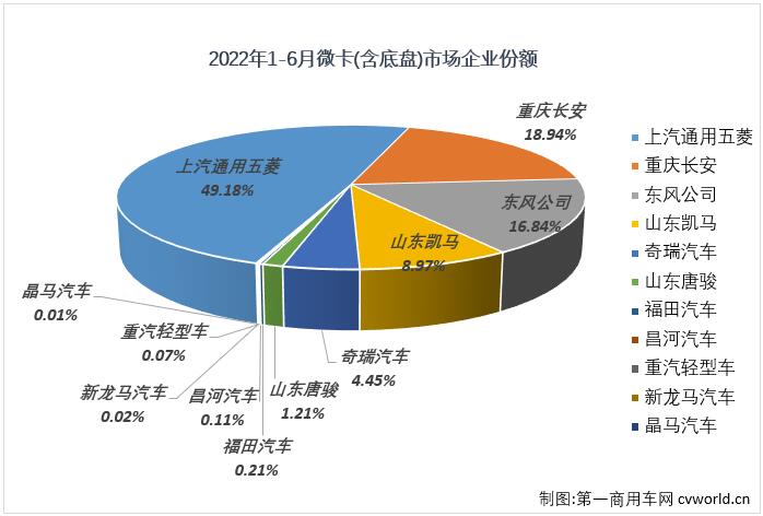微卡排4.jpg 微卡排4.jpg