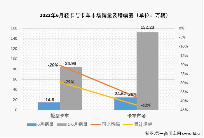 轻卡1.jpg 轻卡1.jpg