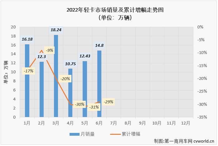 轻卡4.jpg 轻卡4.jpg
