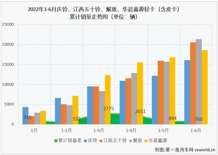 轻卡8.jpg 轻卡8.jpg