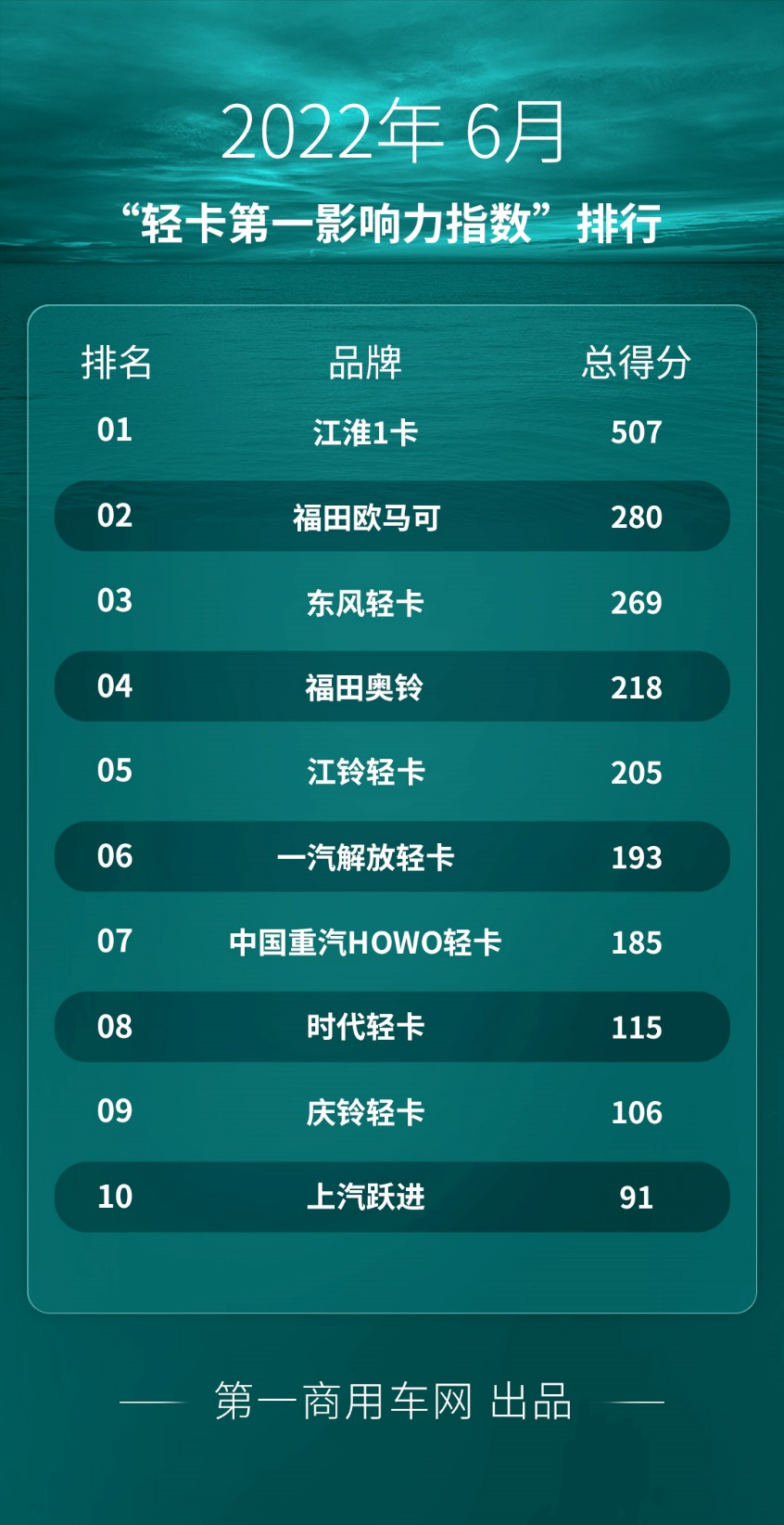 图片 3.png 图片 3.png