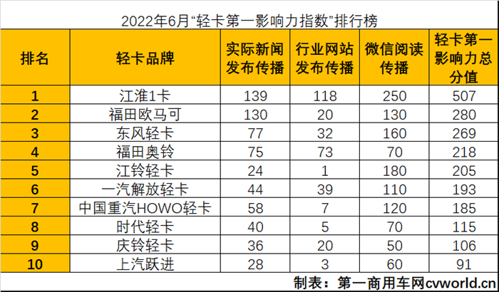 图片 2.png 图片 2.png