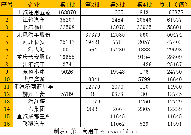 延期销售公示.png 延期销售公示.png
