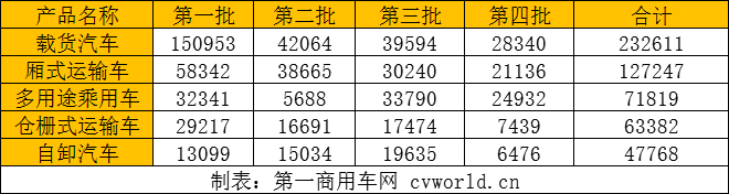 分类.png 分类.png