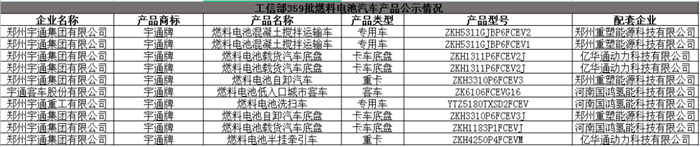 图片 2.png 图片 2.png