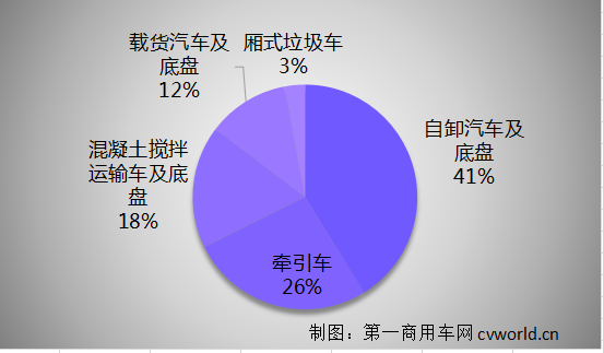 占比2.png 占比2.png