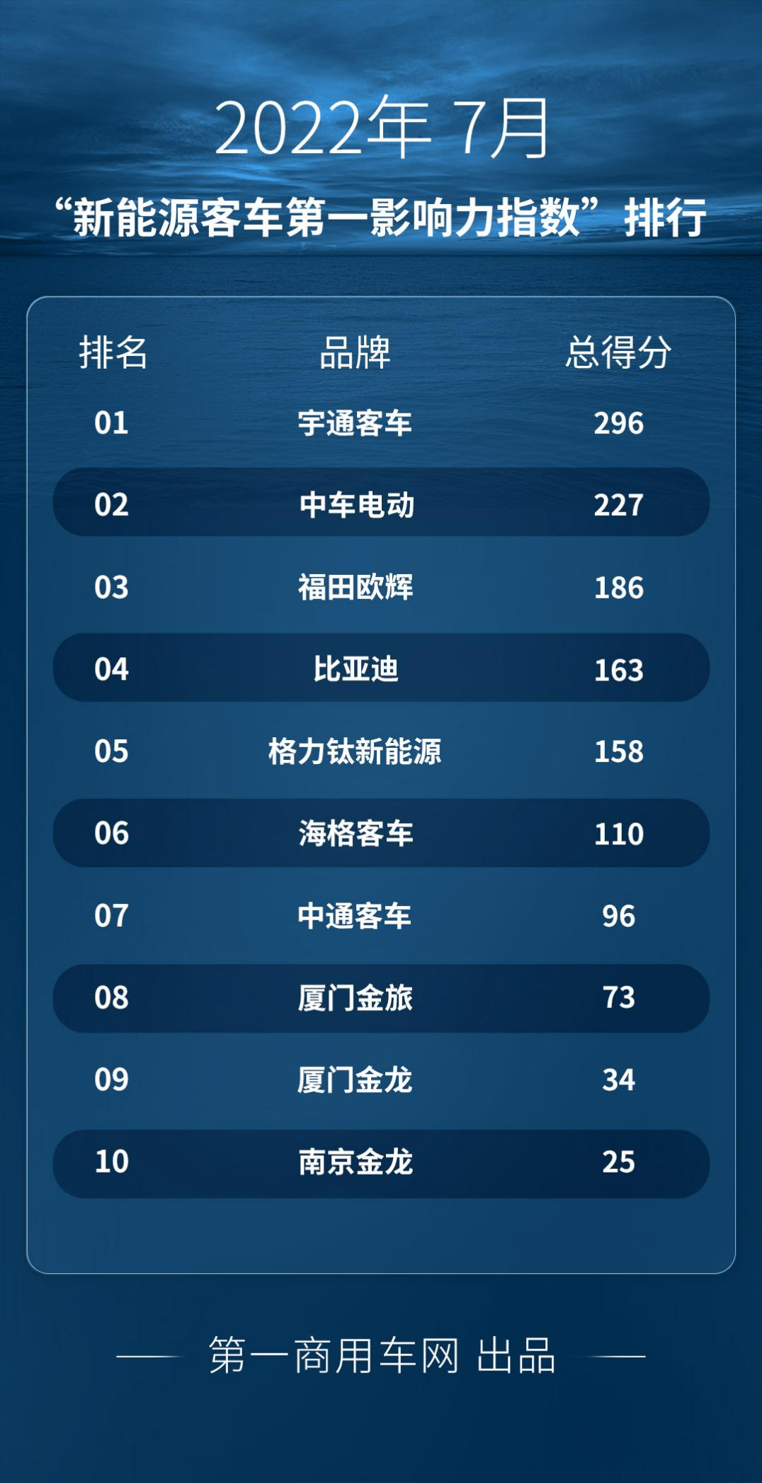 图片 5.png 图片 5.png
