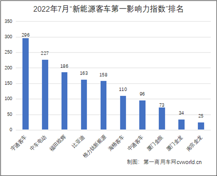 图表 5.png 图表 5.png