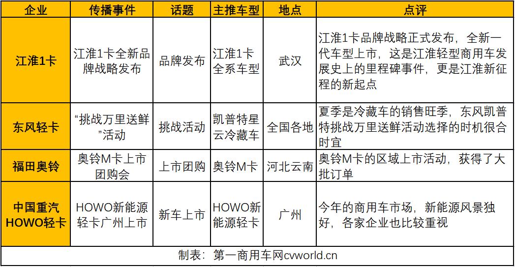 360截图20220810113630929.jpg 360截图20220810113630929.jpg