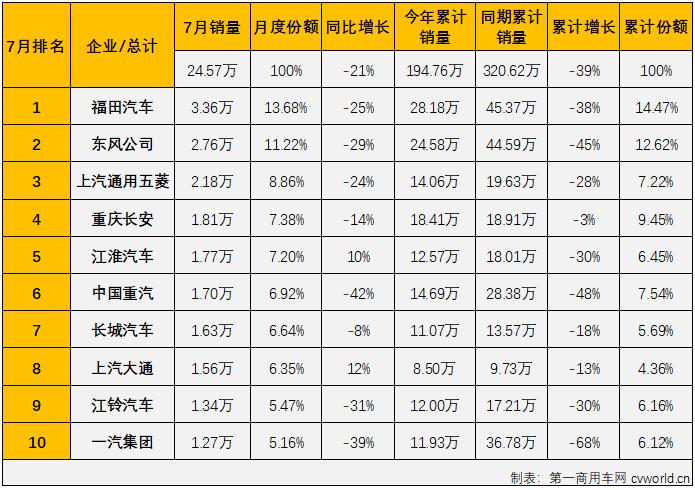 商车排3.jpg 商车排3.jpg