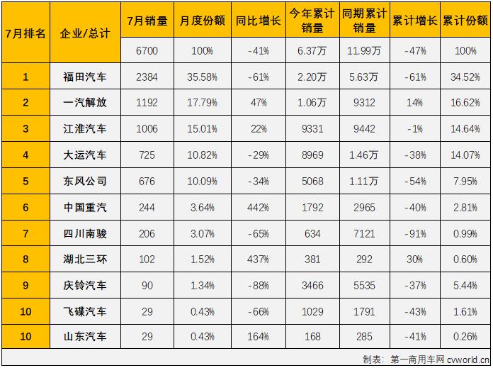 中卡3.jpg 中卡3.jpg
