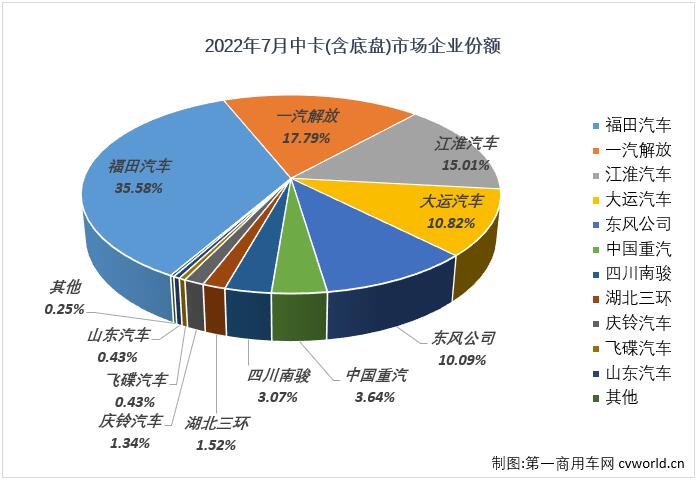 中卡4.jpg 中卡4.jpg