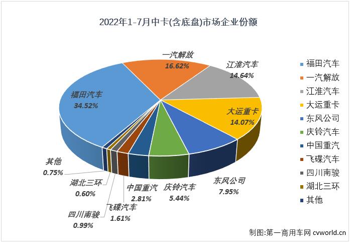 中卡5.jpg 中卡5.jpg