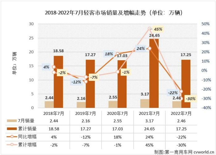 轻客1.jpg 轻客1.jpg