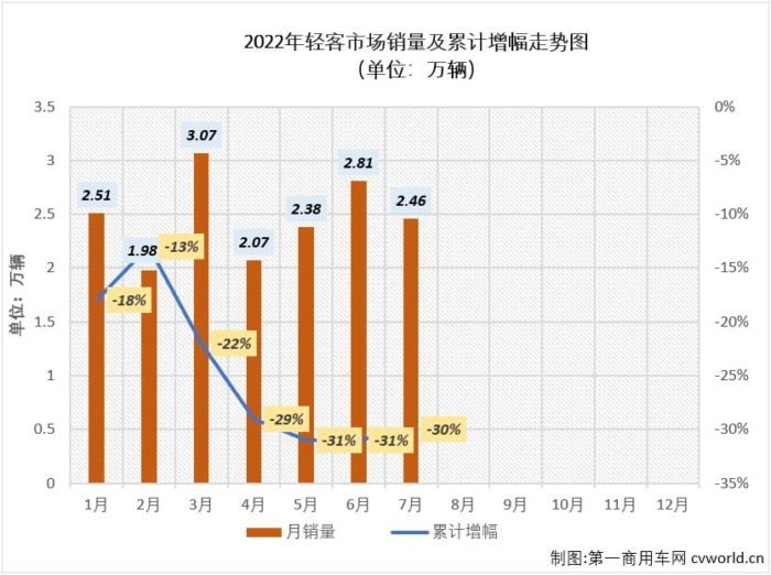 轻客2.jpg 轻客2.jpg