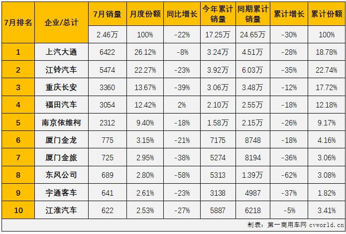轻客3.jpg 轻客3.jpg