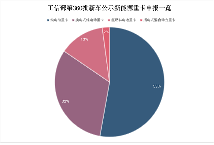 图片 12.png 图片 12.png