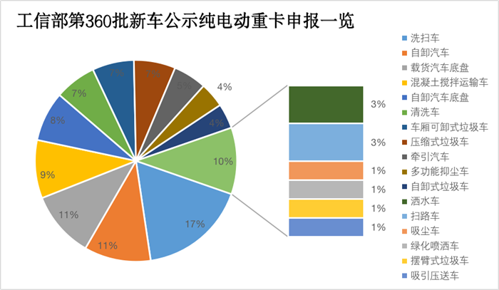 图片 1.png 图片 1.png