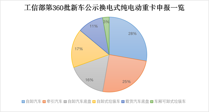 图片 2.png 图片 2.png
