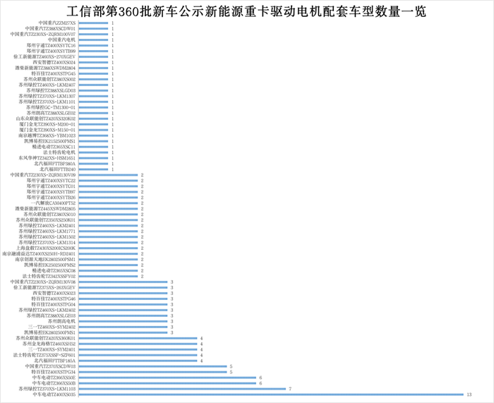 图片 10.png 图片 10.png