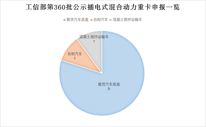 图片 13.png 图片 13.png