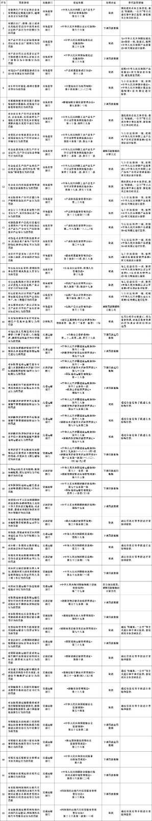 目录.jpg 目录.jpg