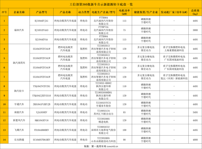 图片 1.png 图片 1.png