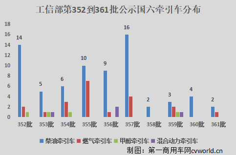 图表4.png 图表4.png