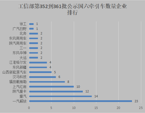 图表5.png 图表5.png