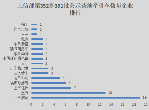 图表6.png 图表6.png