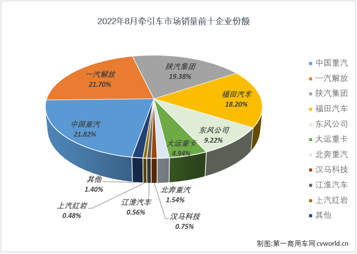 牵引车4.png 牵引车4.png