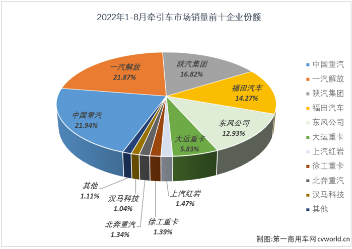 牵引车5.png 牵引车5.png