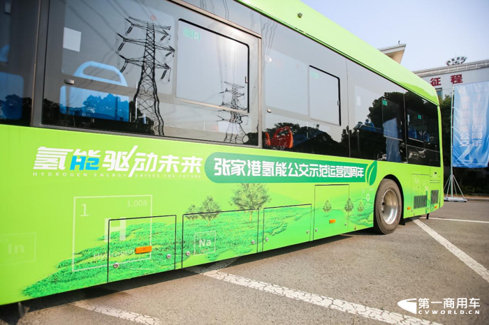 看宇通如何助力张家港成为“中国氢港”?2.png 看宇通如何助力张家港成为“中国氢港”?2.png