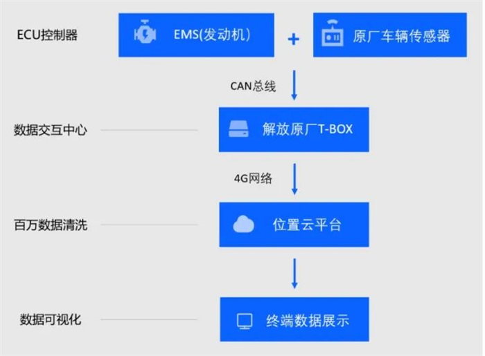 图片 3.png 图片 3.png