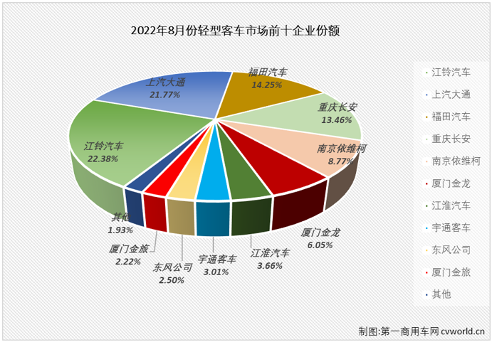 轻客4.png 轻客4.png