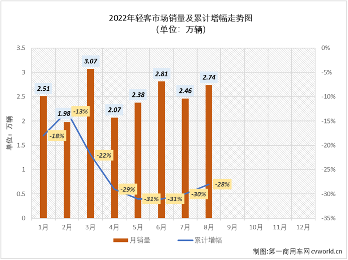 轻客2.png 轻客2.png