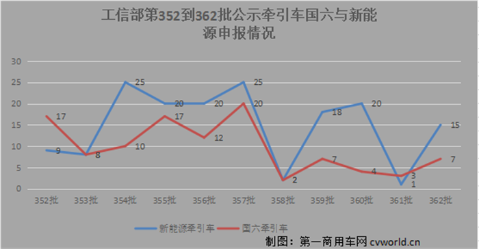 图片 7.png 图片 7.png