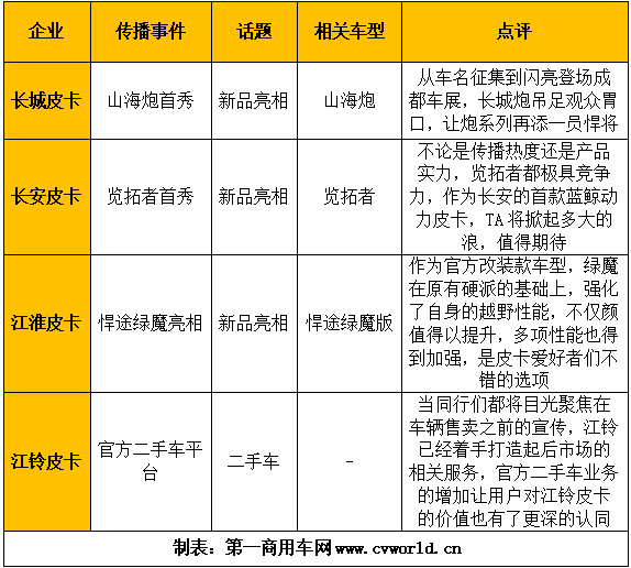 皮卡影响力6.png 皮卡影响力6.png