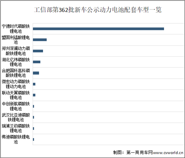 图表 3(1).png 图表 3(1).png