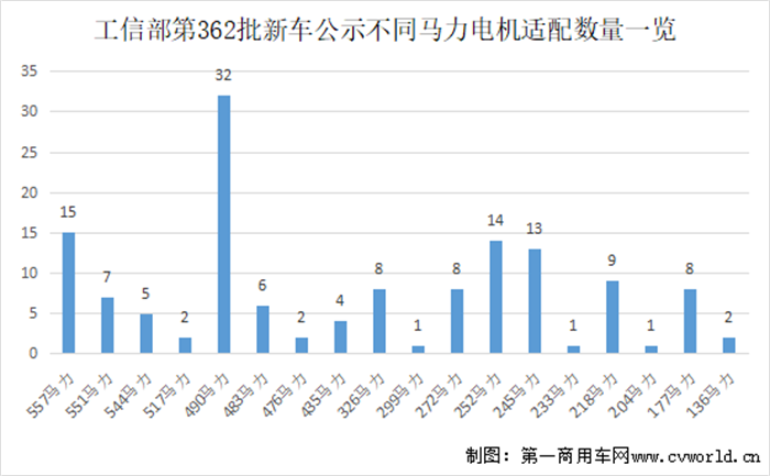 图表 7.png 图表 7.png
