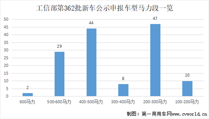 图表 6(1).png 图表 6(1).png
