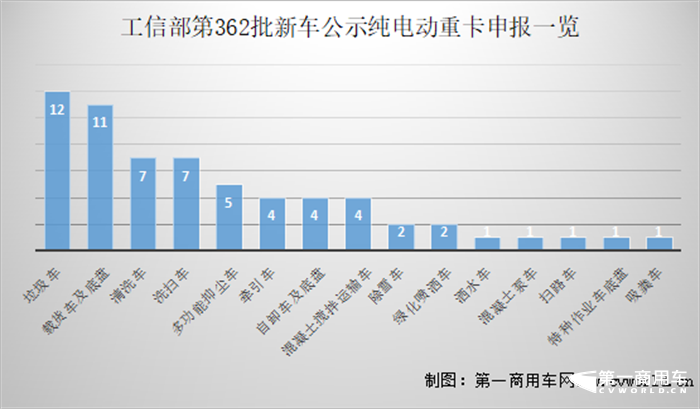 图表 3.png 图表 3.png
