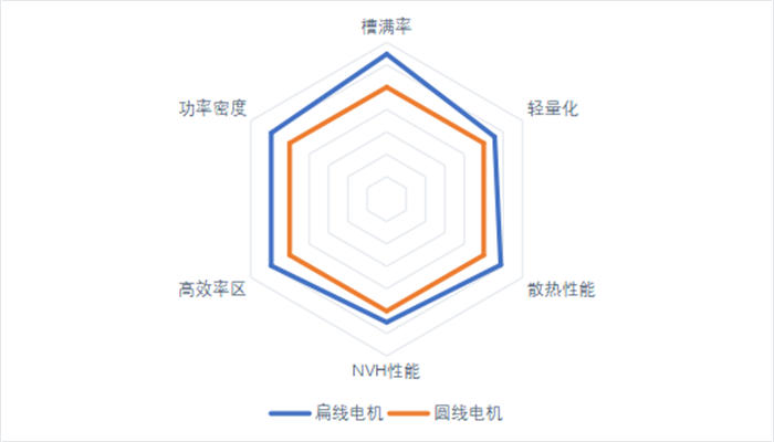 图表 3.png 图表 3.png
