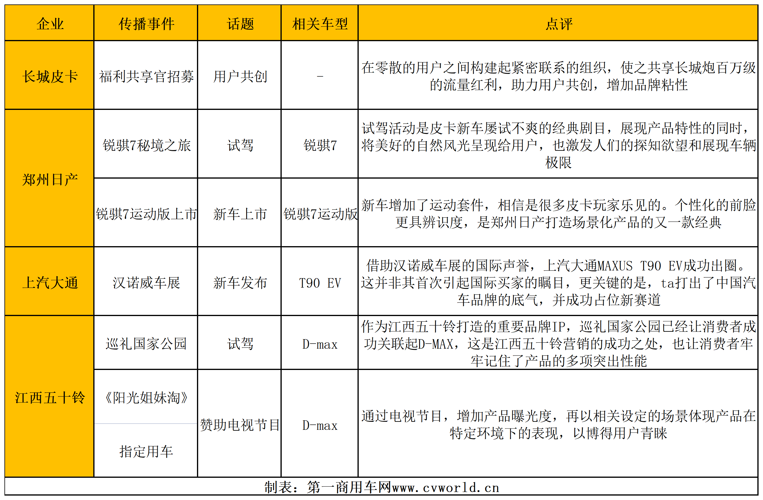 工作簿1_F5J13.png 工作簿1_F5J13.png