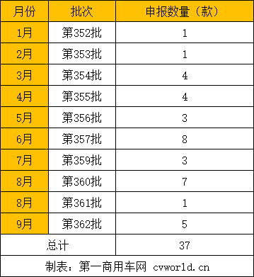 图片 5.png 图片 5.png