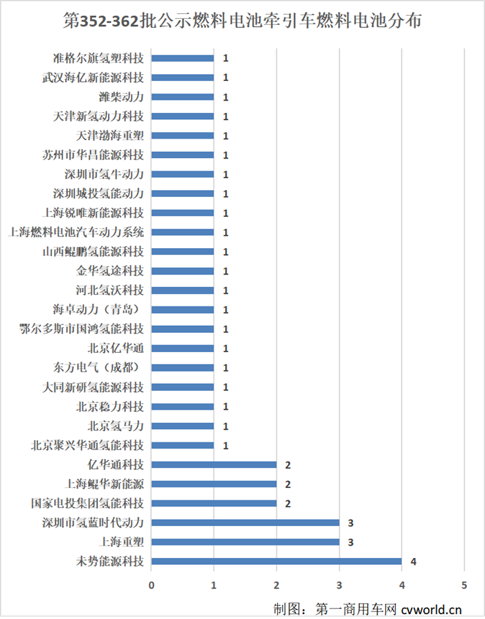 图片 3.png 图片 3.png