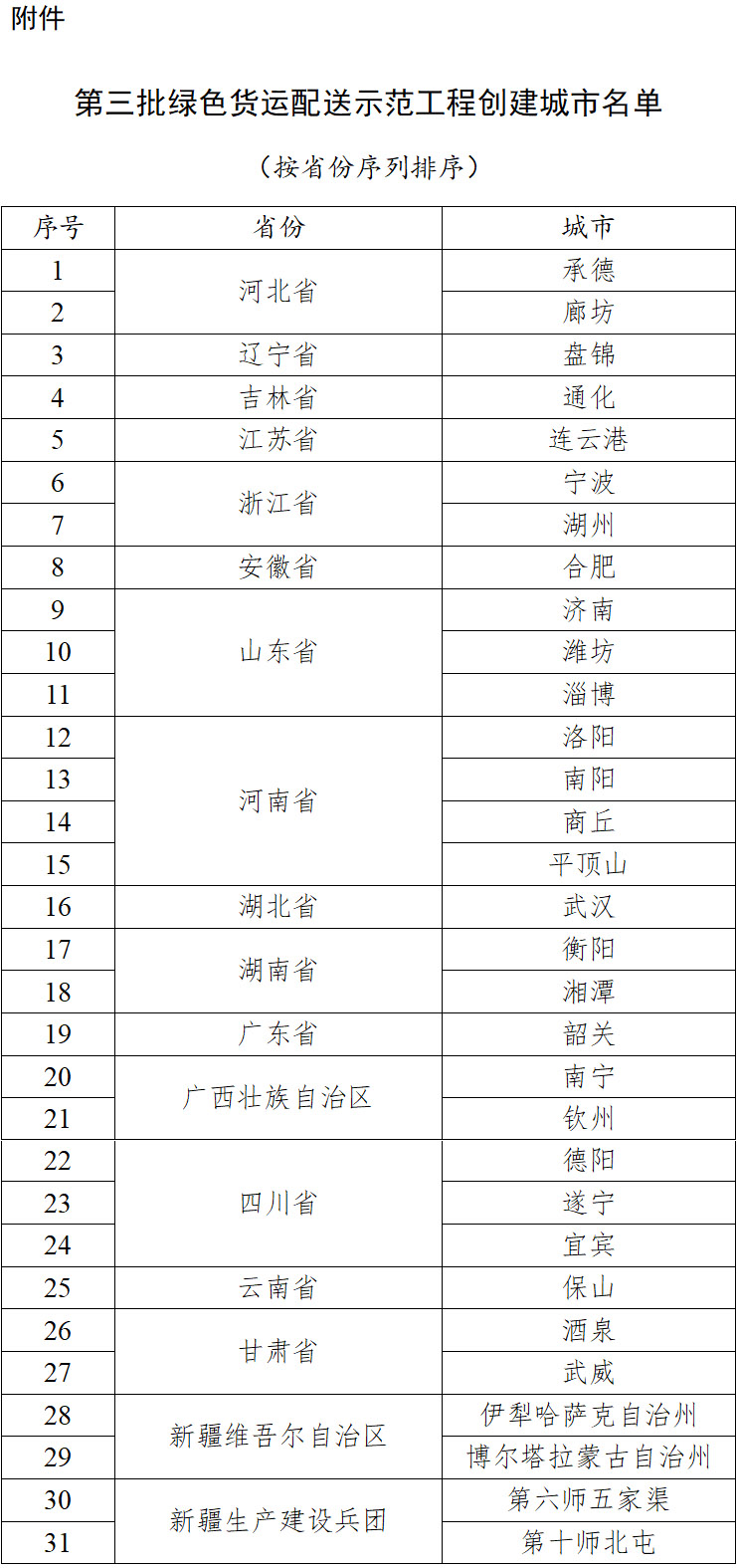 绿色货运11.jpg 绿色货运11.jpg