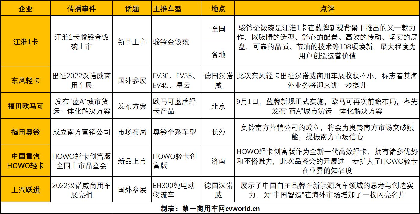 360截图20221010135307777.jpg 360截图20221010135307777.jpg